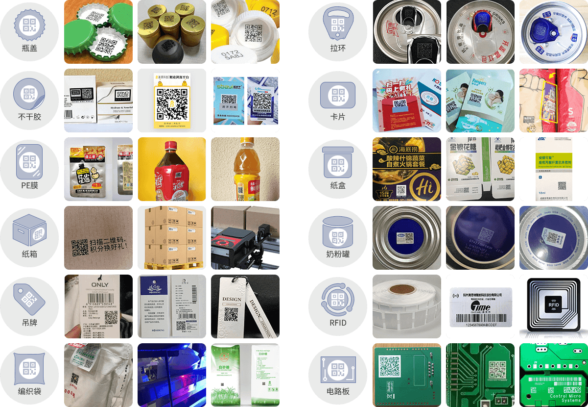 賦碼方式-瓶蓋、拉環、不干膠標簽、卡片、PE膜、紙盒、紙箱、奶粉罐、
        吊牌、RFID、編織袋、電路板...